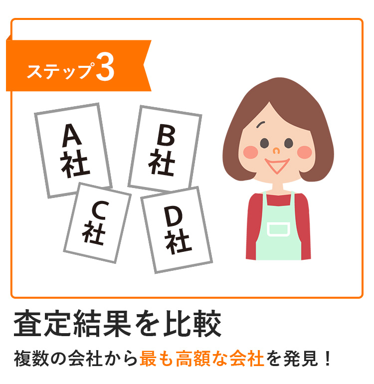 かんたん3ステップ　診断スタート・結果発表・診断結果を比較 ステップ3
